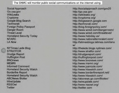 stuff to monitor