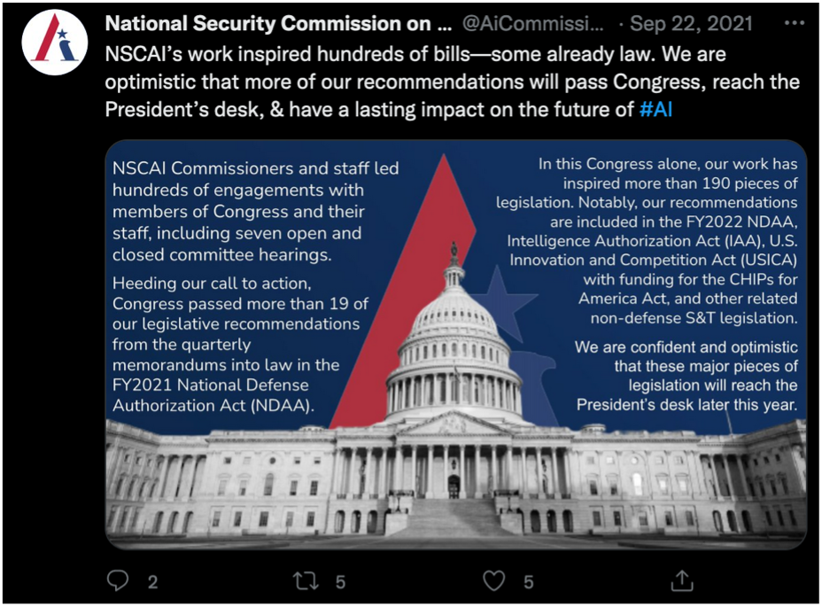 Screenshot of Twitter post from the NSCAI on September 22, 2021, explaining that "NSCAI's work inspired hundreds of bills--some already law. We are optimistic that more of our recommendations will pass Congress, reach the President's desk, & have a lasting impact on the future of #AI"