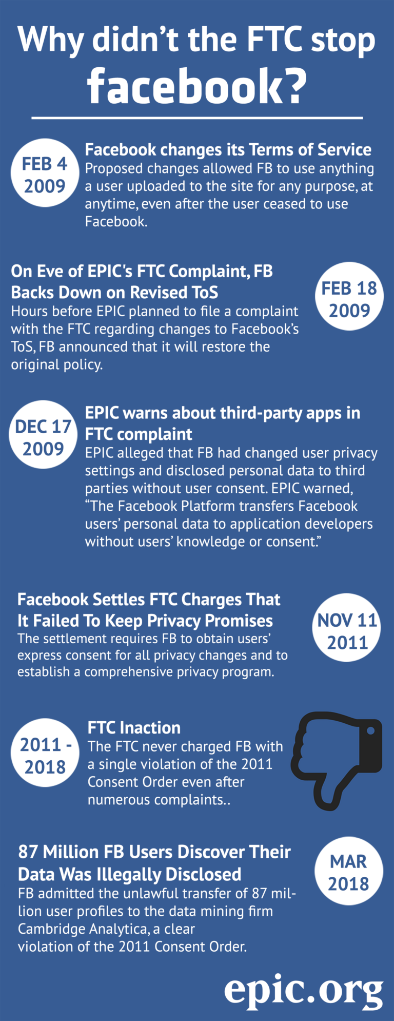 Facebook s 2011 FTC Consent Order EPIC Electronic Privacy Facebook s 2011 FTC Consent Order EPIC Electronic Privacy